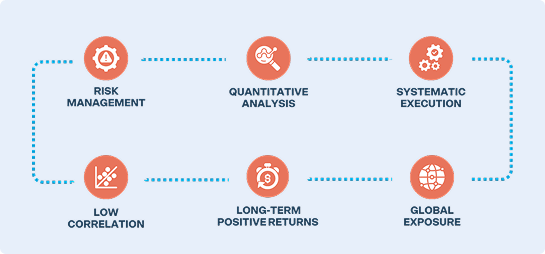 Grant Park - MAS Hero Graphic